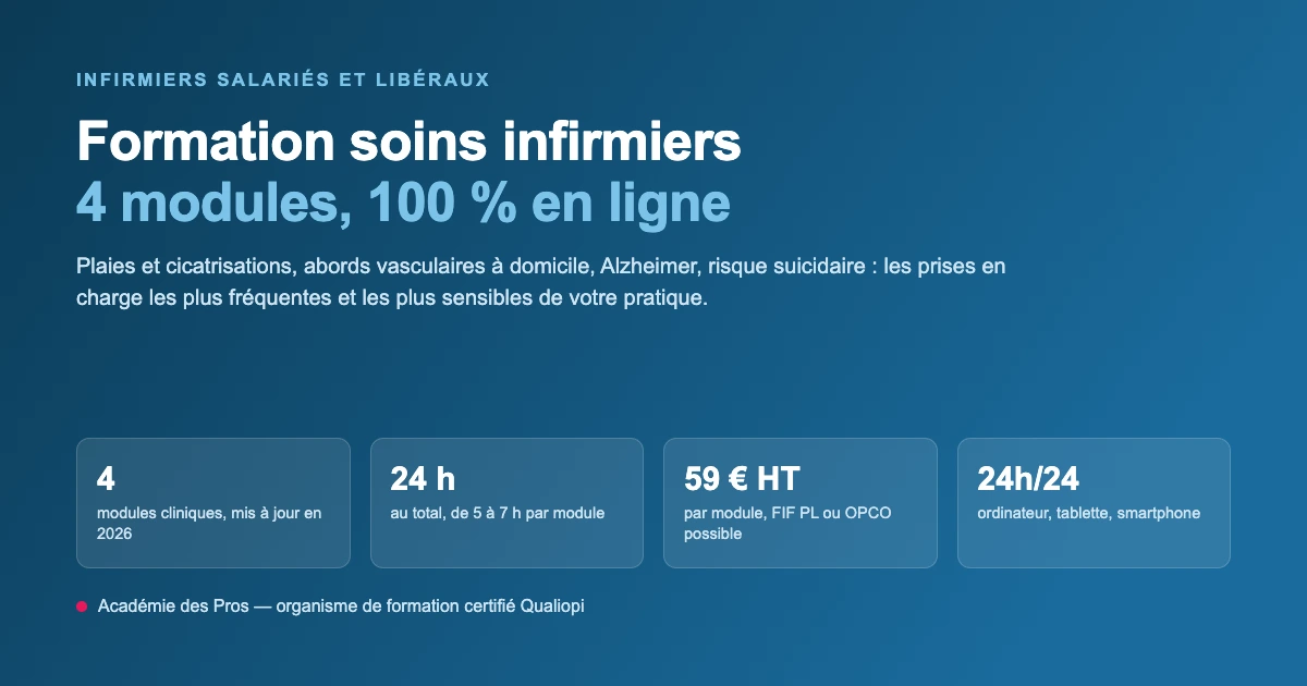 Formation soins infirmiers en ligne : 4 modules cliniques pour infirmiers salariés et libéraux