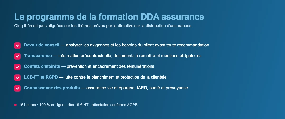 Programme de la formation DDA assurance : devoir de conseil, transparence, conflits d’intérêts, LCB-FT et connaissance des produits